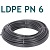 Potrubí LDPE PN 6